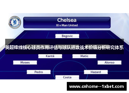 英超锋线核心球员作用评估与球队进攻战术价值分析研究体系