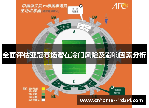 全面评估亚冠赛场潜在冷门风险及影响因素分析