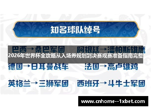2026年世界杯全攻略从入场券规划到决赛观赛准备指南完整